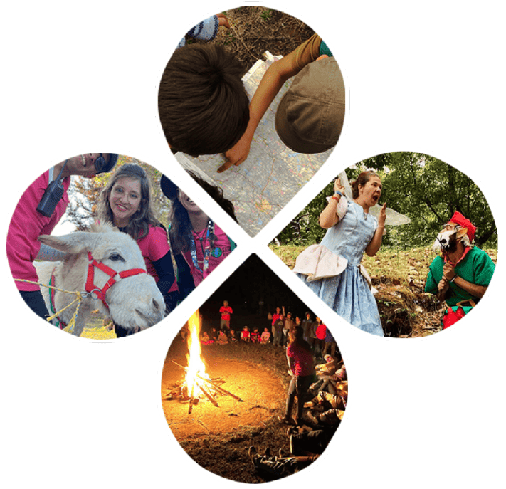 Eventos empresariales, Excursiones, Eventos conmemorativos